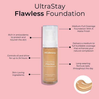 MCoBeauty Ultra Stay Flawless Foundation Ivory 35ml