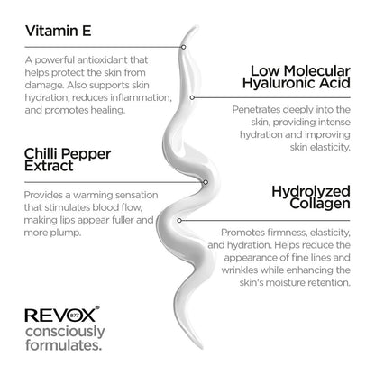 Revox Hyaluronic Acid Lip Filler 12ml