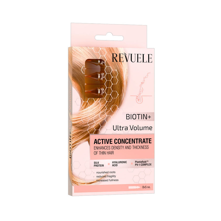 Revuele Ampoules Active Hair Concentrate Biotin+ 8x5ml
