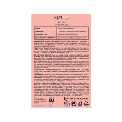 Revuele Ampoules Active Hair Concentrate Biotin+ 8x5ml
