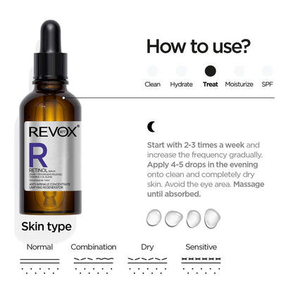 Revox B77 Retinol Serum Unifying Regenerator 30ml