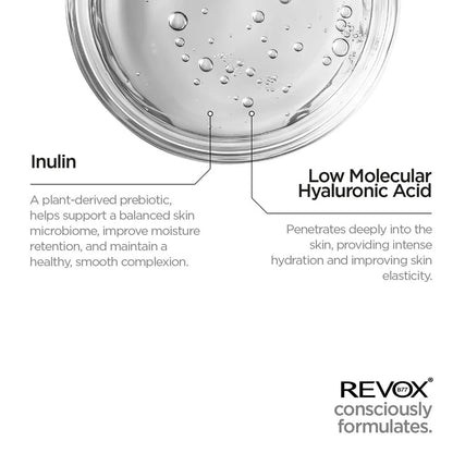 Revox B77 Just Hyaluronic Acid 3% Hydrating Face Wash 250ml