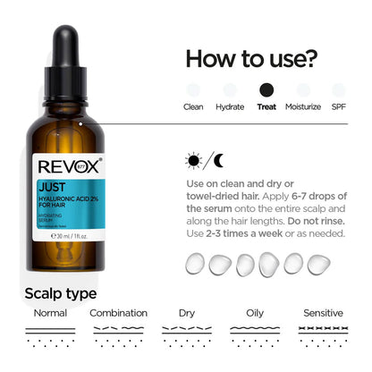 Revox B77 Just Hyaluronic Acid For Hair 30ml