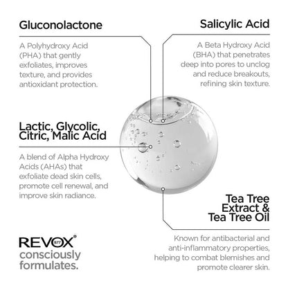 Revox Zitcare AHA.BHA.PHA. Face Toner 250ml