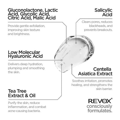 Revox Zitcare AHA.BHA.PHA. Face Wash 250ml
