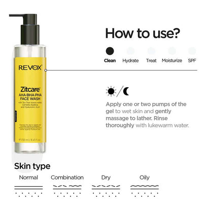 Revox Zitcare AHA.BHA.PHA. Face Wash 250ml