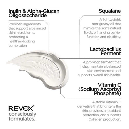 Revox Skintreats Biotic Regenerating Filling Balm 50ml