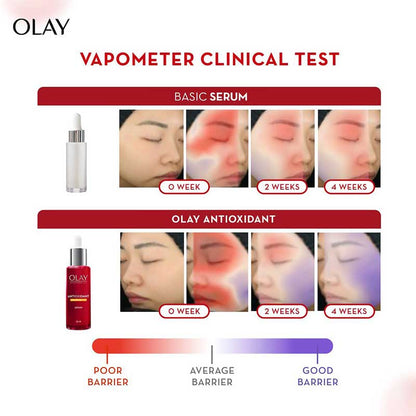 Olay Regenerist Antioxidant Vitamin B3, C, E Serum 30ml