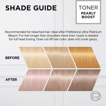 L'Oreal Paris Preference Le Blonding Acidic Toner Pearly Boost