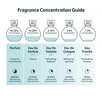 Club De Nuit Iconic Eau De Parfum 105ml