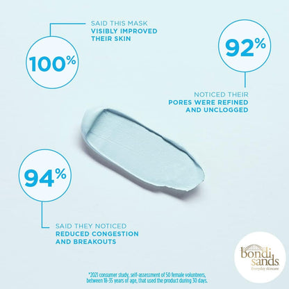 Bondi Sands Clay Mask Purifying Blue Spirulina Extract 75ml