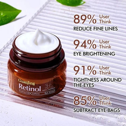 Guan Jing Retinol & Nicotinamide Eye Cream 30g