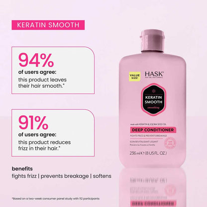 Hask Deep Conditioner Keratin Smooth Fights Frizz & Prevents Breakage With Keratin & Jojoba Seed Oil 236ml