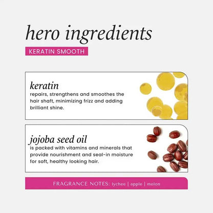 Hask Deep Conditioner Keratin Smooth Fights Frizz & Prevents Breakage With Keratin & Jojoba Seed Oil 236ml