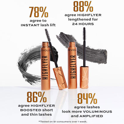 Revolution Mascara High Flyer Black 10.2ml