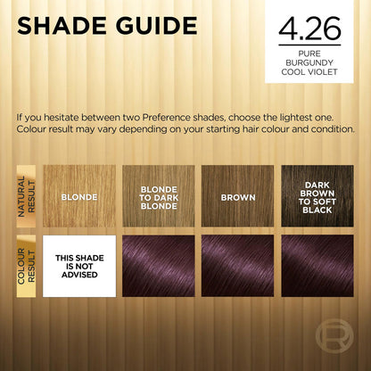 L'Oreal Paris Hair Colour Preference Luminous Colour 4.26 Tuscany Pure Burgundy Cool Violet