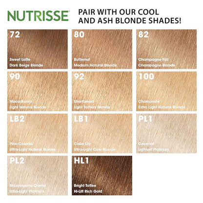 Garnier Nutrisse Color Reviver 5-Min Color Mask Cool Blonde 125ml