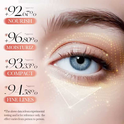 Sadoer Collagen Nicotinamide Firming Eye Cream 20g
