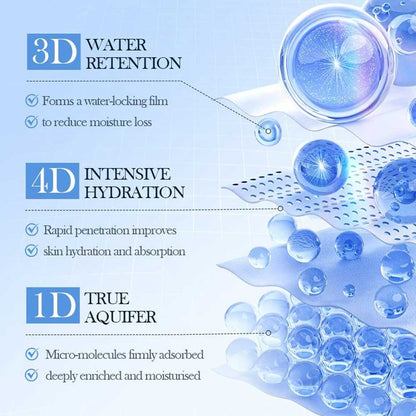 Sadoer 8D Hyaluronic Acid Anti Wrinkle Eye Cream 20g