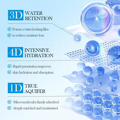 Sadoer Hyaluronic Acid Moisturizing Rejuvenating Trilogy Mask 25ml