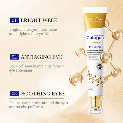 Sadoer Collagen Anti Aging Roll On Eye Cream 20g