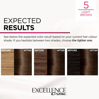 L'Oreal Excellence Crème Triple Care Colour 5 Natural Brown