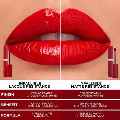 L'Oreal Paris Infallible Matte Resistance Lacquer Liquid Lipstick 16H 420 Le Rouge Paris 4ml