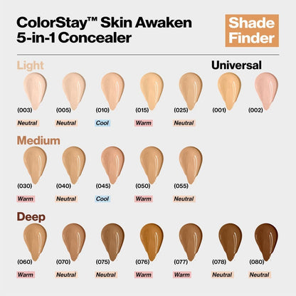 Revlon ColorStay Skin Awaken 5-In-1 Concealer 040 Medium 8ml
