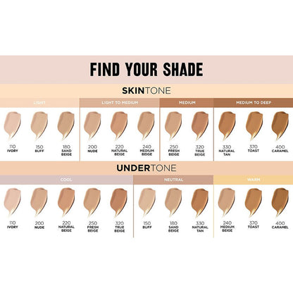 Revlon ColorStay Makeup Combination/Oily Skin SPF15 200 Nude 30ml